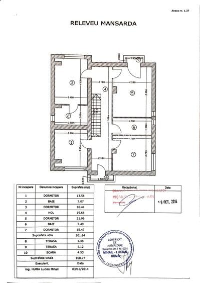 Confort și Eleganță în Tunari–Dimieni – Vilă Mobilată și Utilată - 2
