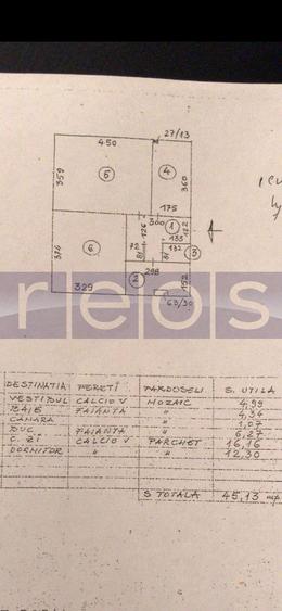 VANZARE 2 CAMERE | CISMIGIU | 45MP | MOBILAT SI UTILAT | - 7