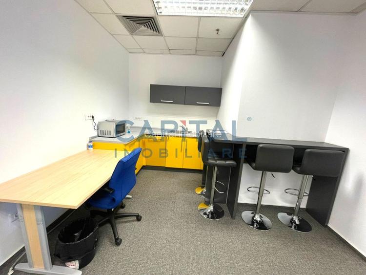 Comision 0%Inchiriere Spatiu Birouri Locatie Premium, Acces Usor, Flexibilitate  - 5