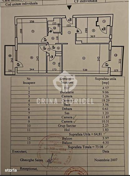 Apartament 3 camere  - complet renovat - gata de mutare - Beller - Dorobanti