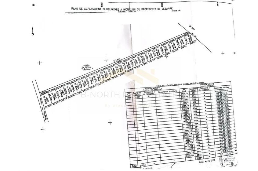 Teren intravilan de vânzare Cernica – Tânganu | 4 loturi x 954 mp | Investiție - 4