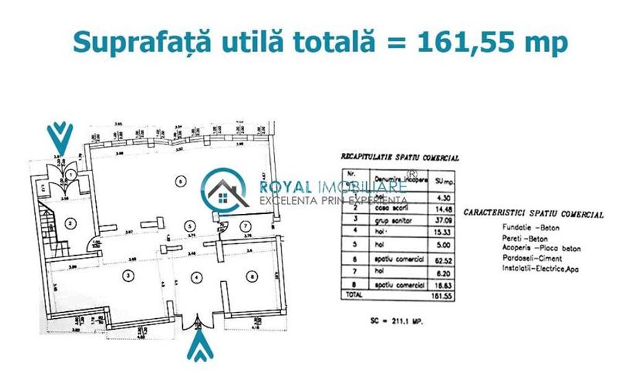 Royal Imobiliare - Inchiriere spatiu comercial - Ultracentral - 5