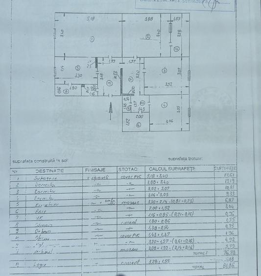 Pacii-strada Apele Vii-apartament 4 camere