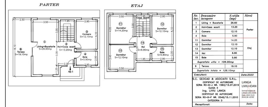 Duplex 5 camere, 109mp, Giroc