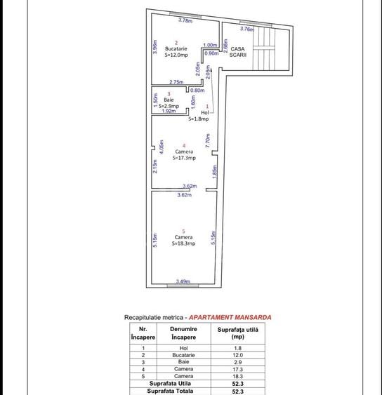 Spațiu de birouri de vânzare–oportunitate excelentă de investiție, zonă centrală