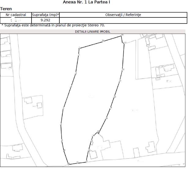 Teren Pentru Constructii 9292 mp- zona Cuzdrioara