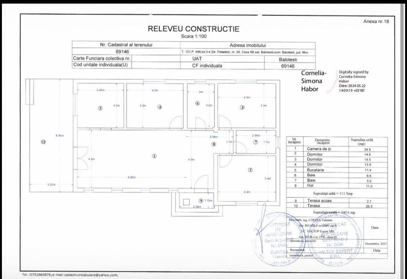 | VILA - CASA Balotesti - finisaje premium - Thereme |