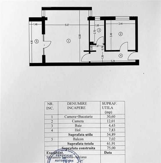 Vanzare apartament 1-2-3 camere Traian, bloc nou