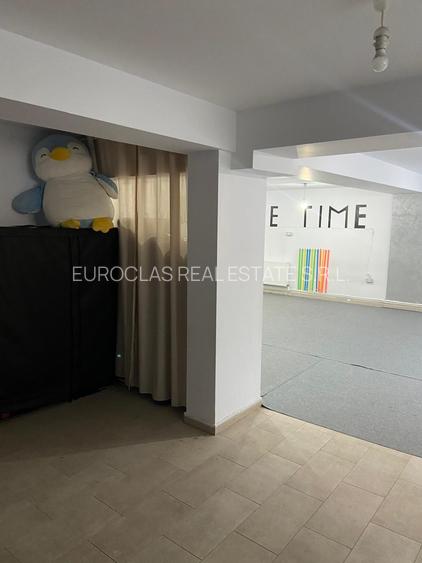 Spatiu comercial, 100mp,zona City Mall. (E4) - 6