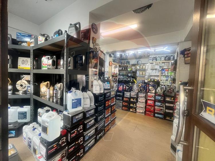 Vanzare/Investitie spatiu comercial  în zona Valea Oltului - 7