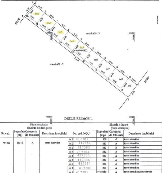 OFERTA la primele 2 parcele - 3