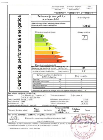 Confort si liniste pentru familie, Apartament 3 camere, 2 balcoane, parcare, Flo - 22