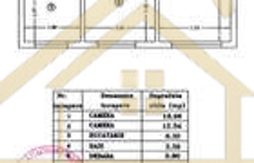 Spatiu Comercial | Piata Dorobanti - 3