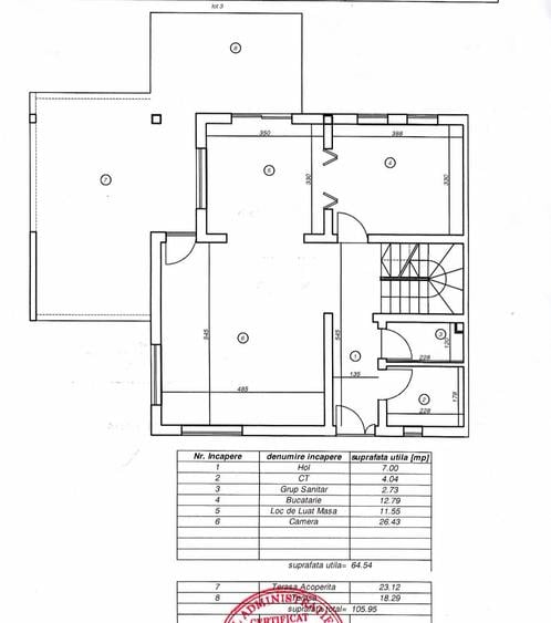 Vila duplex/Pozitie excelenta/Toate utilitatile