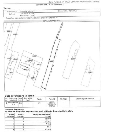 De vanzare teren intravilan constructii 1.216 mp in sat Gageni, PH - NEGOCIABIL - 1