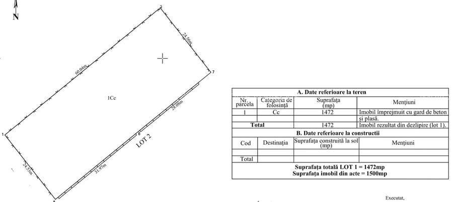 TEREN 1472MP | DUBLA DESCHIDERE | OPORTUNITATE - 2