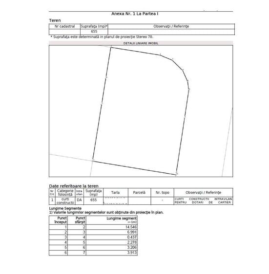 Chișoda | 655 mp | 2 F.S. | Utilități | Aproape de lac - 3