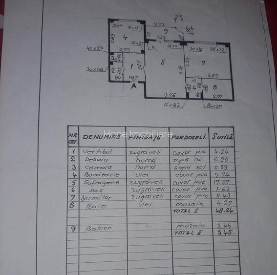 Piata Sudului metrou - 2 camere , ideal investitie - 8