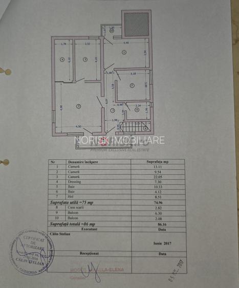 Casă Domnești | READY TO MOVE | Fotovoltaice - 1