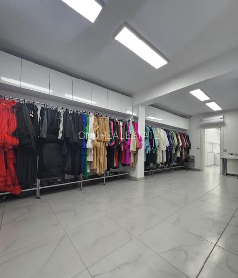 Vanzare Proprietate Pretabila Investitie-Comercial- AIRNB- Mitropolie- Unirii- - 3
