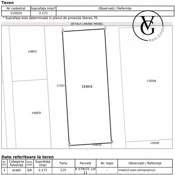 Eco Village Corbu – Ultima Oportunitate Majoră de Dezvoltare pe Plaja Sălbatică - 11
