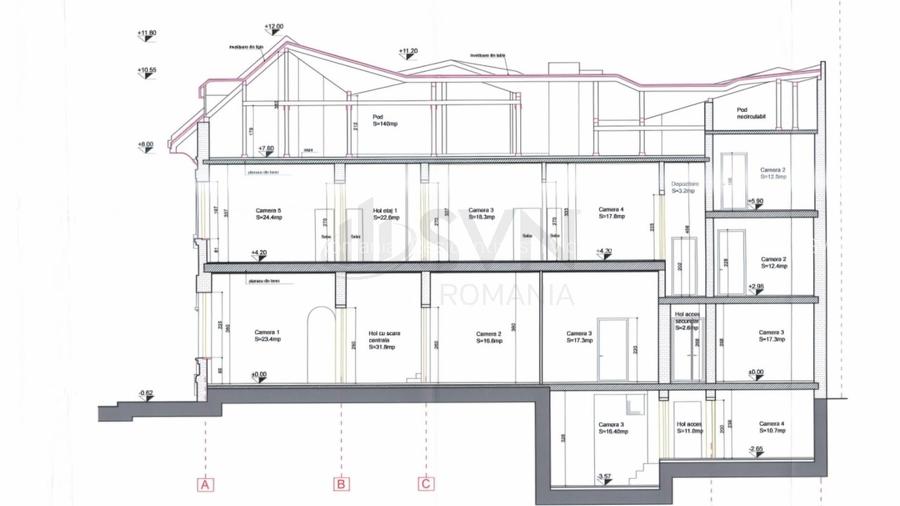 REV2004461 Vila individuala Foisorul de Foc - 2