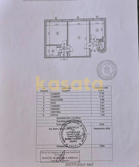 OPORTUNITATE | APARTAMENT 2 CAMERE | PARCUL CIRCULUI | METROU