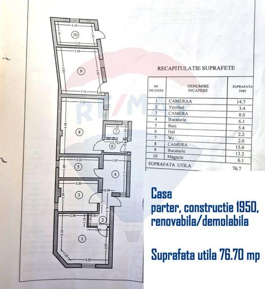Teren de vanzare 247 mp  Drumul Sarii - Panduri |  Academia Militara - 7