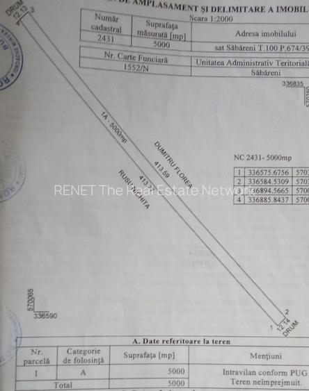 SABARENI, LOT 10.000 MP! - 5