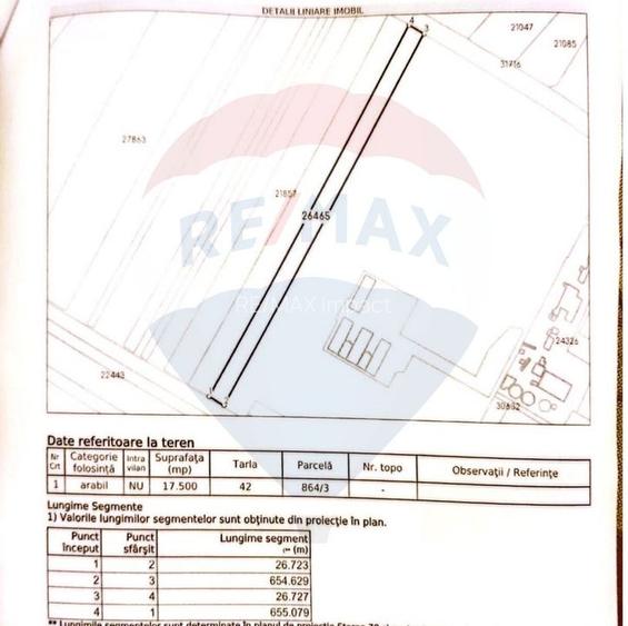 Teren de vanzare 17500 mp, Paulesti, deschidere 27 m la DN1,  Ploiesti - 2