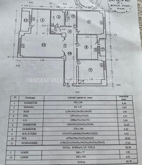 Crangasi stradal , 2 minute metrou - 21