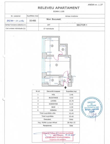 2 camere ideal investitie , creditabil, parcul Cișmigiu langa scara - 8