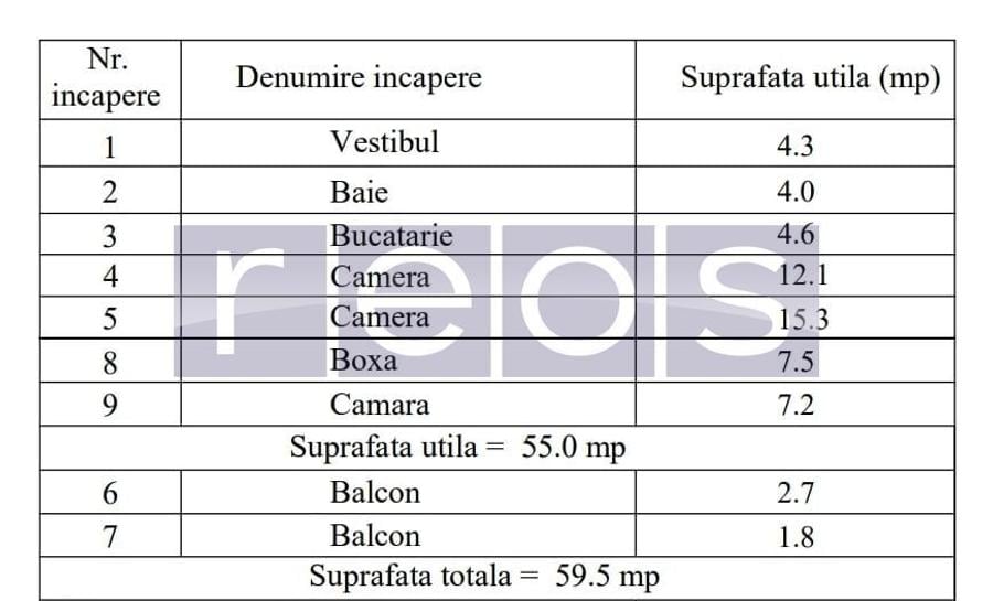 VANZARE 2 CAMERE | SEMIDECOMANDAT | ZONA DUDESTI - 9