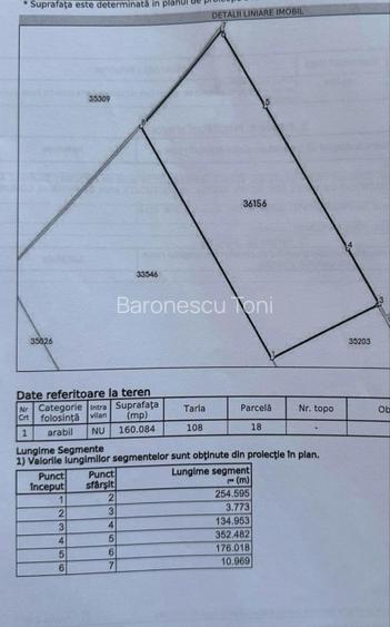 Teren Extravilan GIURGIU 16 Ha (la 50km de București) - 3