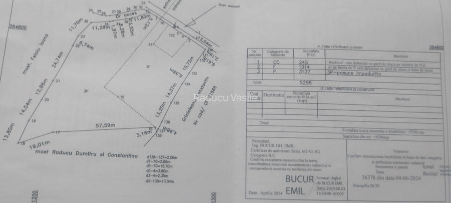 Vînd teren in Cuca Arges Loc Bălțata  - 4