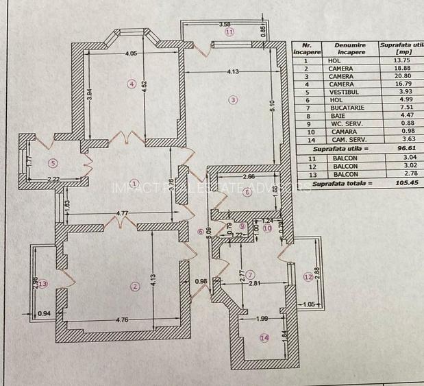 DE VÂNZARE APARTAMENT 3 CAMERE | VILĂ INTERBELICĂ | CENTRALĂ | CALEA CĂLĂRAȘI - 1