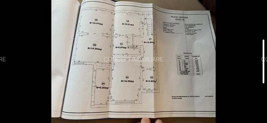 Vila de vanzare, Brancoveanu, Parc Tineretului, cu teren mare COMISION 0% - 4
