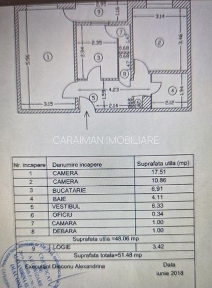 Mosilor intre Eminescu si Obor, adiacent, metroul Obor la 7 min - 2