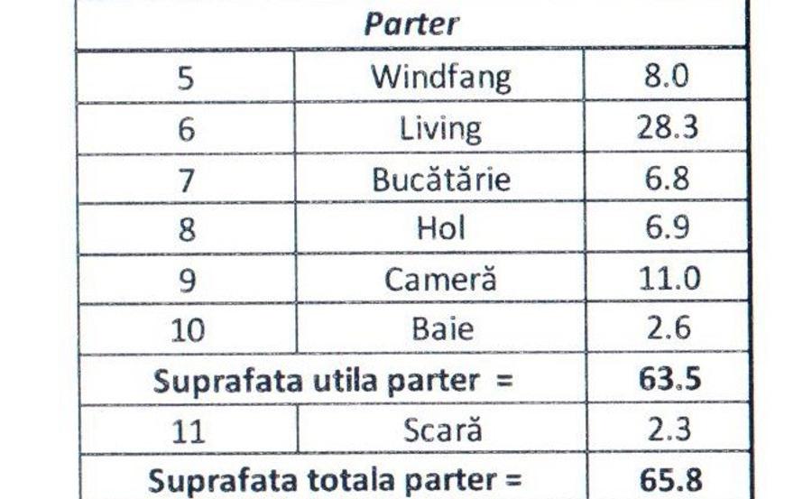 SUPER-ZONĂ - Casă 6 camere, Floreasca, finisaje și mobilier premium - 4