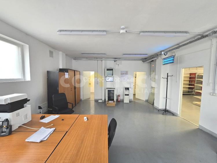 Spatiu comercial de 384mp de inchiriat in zona Marasti - 2