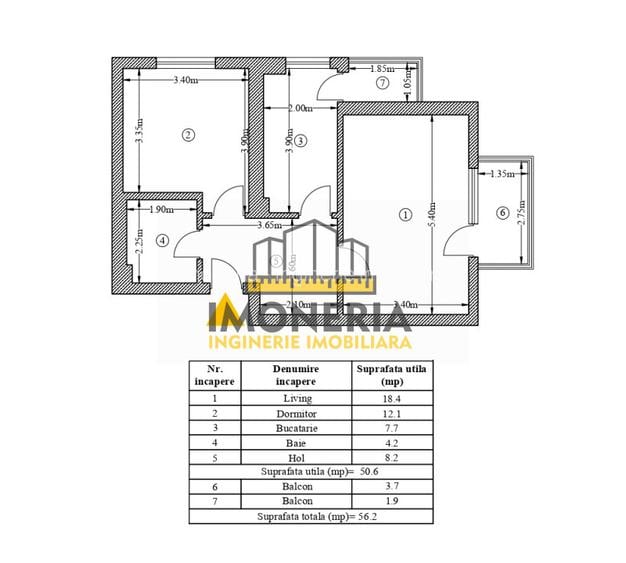 Direct Dezvoltator -100m Metrou- bonus parcare-0% comision-pet friendly* - 2