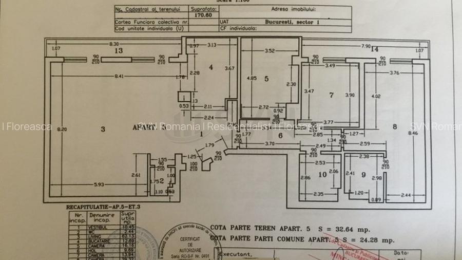 REA1004442 Apartament 4 camere 240mp Dorobanti - 14