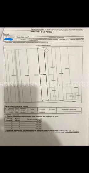 Splaiul Unirii (v.a.v.Confort City), 10655 mp dubla deschidere - 1