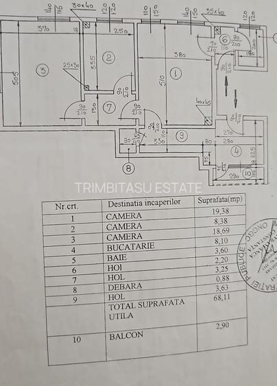 3 camere | Calea Victoriei | Str Gina Patrichi | COMISION 0 - 1