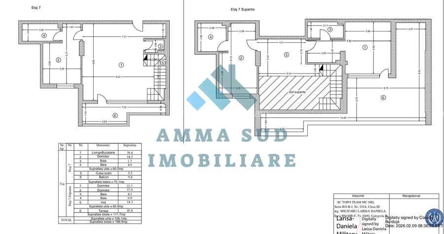 Penthouse 4 camere -126 mp utili - Finalizat - 500 m Metrou Berceni - 34