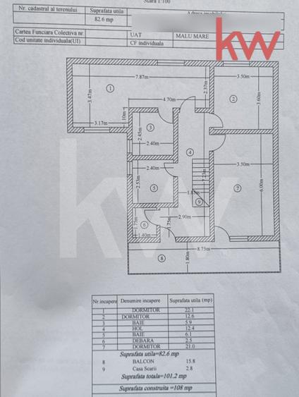 Casă spațioasă • P+1 •Zona Valea Fetei