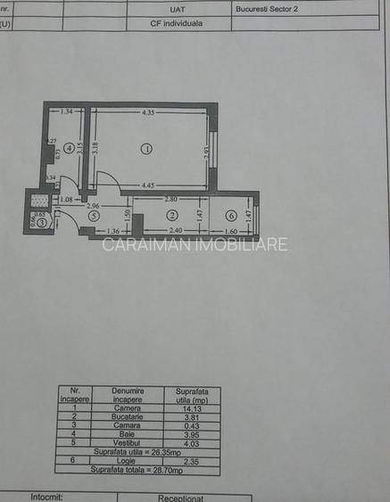 Lacul Tei, intre Parcul Circului si Parcul Tei, - 4