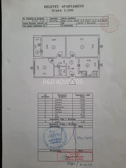3 camere Secuilor (P-ța Sudului → Brâncoveanu) - 16