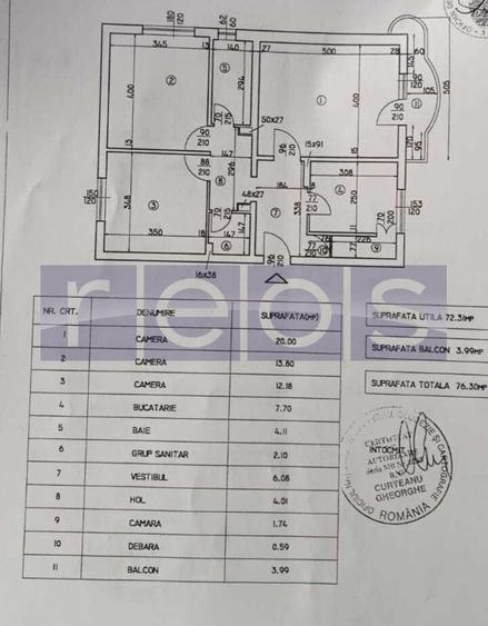 VANZARE 3 CAMERE -DECOMANDAT OCTAVIAN GOGA -UNIRII - 23