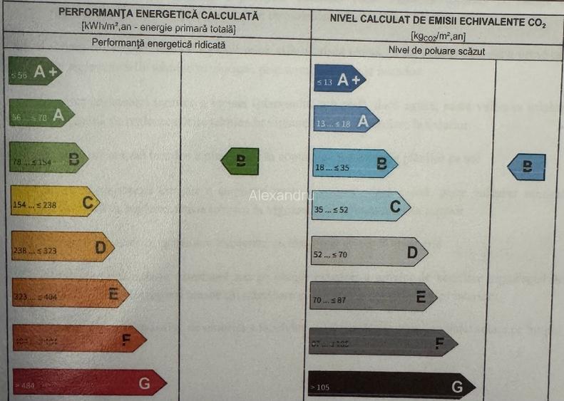 Propietar Apartament 2 Camere Ion Mihalache 331 Sector 1 Renovat & Mobilat  - 14